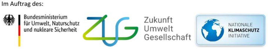 Logos von Klimaschutzinstituten